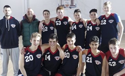 Grottaferrata basket, Matteo Catanzani: «Under 14 e Under 15, una splendida stagione»