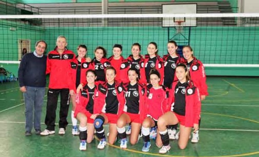 Le.Mar Assicurazioni Volley Laurentina- Usd Rosavolley Velletri 3-0