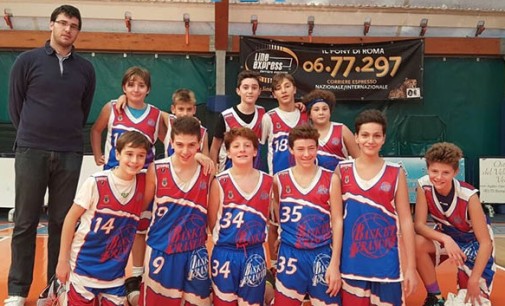 Basket Frascati, l’Under 13 maschile di Simone Spizzichini promette benissimo