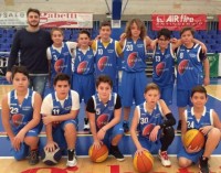 Ssd Colonna (basket), Miglio: «Finita la stagione ufficiale dell’Under 13, bilancio positivo»