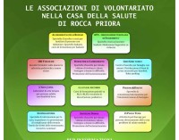 Locandina attività Associazioni di Volontariato presso Casa della Salute Rocca Priora