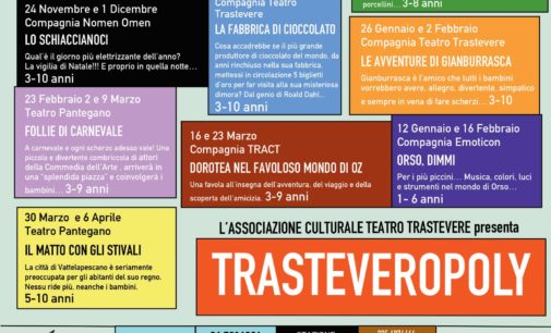 Teatro Trastevere: Stagione Teatro Trastevere dei Piccoli “TRASTEVEROPOLY”