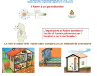11° convegno in tema di radioattività da Radon e salute umana