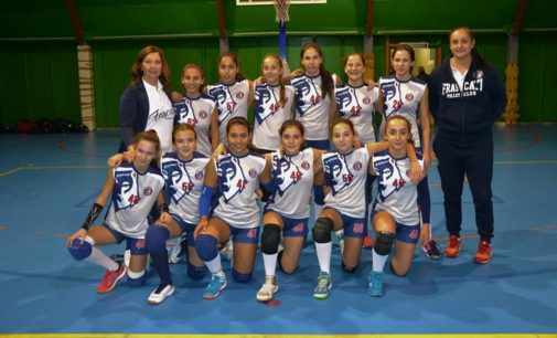Volley Club Frascati, Granati sull’ottimo inizio dell’U14 Elite: «Gruppo che è come una famiglia»
