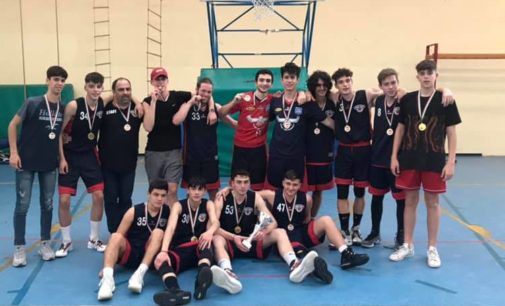 San Nilo Grottaferrata basket: Under 18 vince la Coppa Lazio, Under 15 in finale regionale