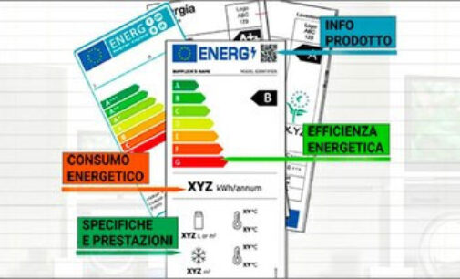 Energia: online guida ENEA con tutte le novità sulle etichette energetiche 2021