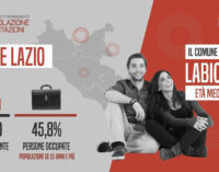 Labico (Rm): Istat: Labico è il Comune più giovane della Regione Lazio!