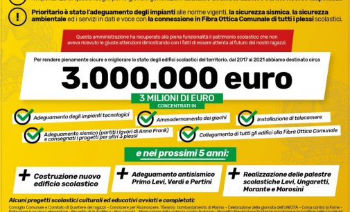 Volantoni gialli in distribuzione da ben analizzare le iniziative innovative intraprese dal 2016 a Marino