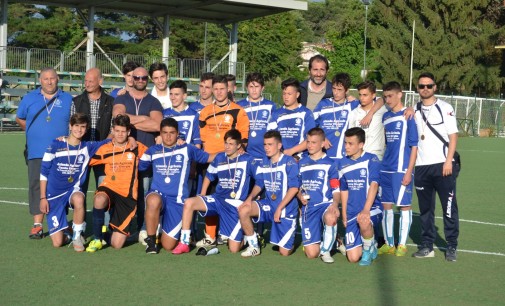 Ssd Colonna, si è chiusa la seconda edizione del torneo di calcio giovanile “Colonna Cup”