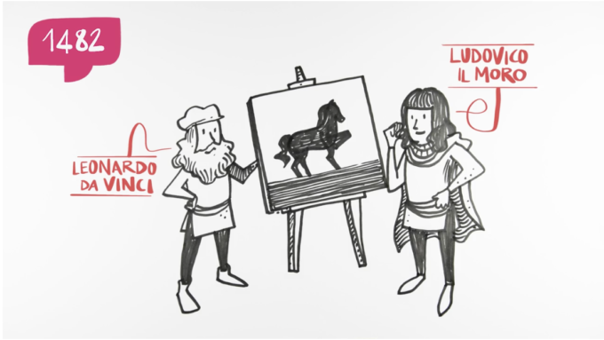 Leonardo Horse Project: il video racconto della storia del Cavallo di Leonardo da Vinci
