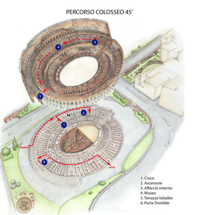 Il Parco archeologico del Colosseo è pronto a riaprire