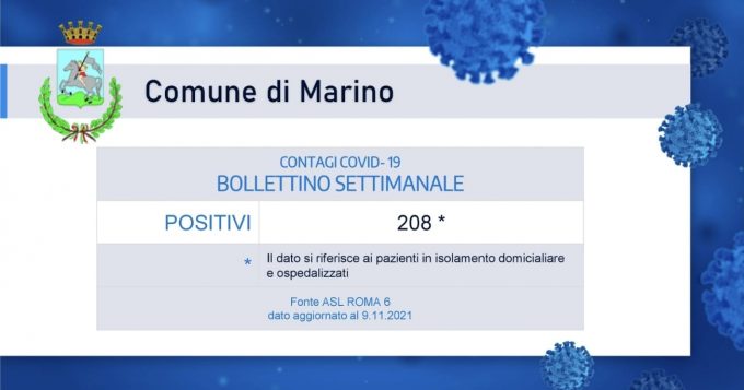 MARINO – PUBBLICAZIONE DEL BOLLETTINO SETTIMANALE COVID.19