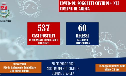 AGGIORNAMENTO COVID-19 COMUNE DI ARDEA