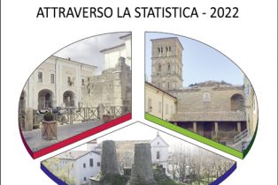 Albano Laziale e i Castelli Romani attraverso la statistica – 2022