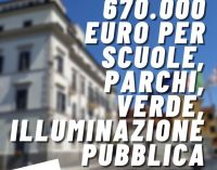 Grottaferrata – 670.000 euro per scuole, parchi e illuminazione