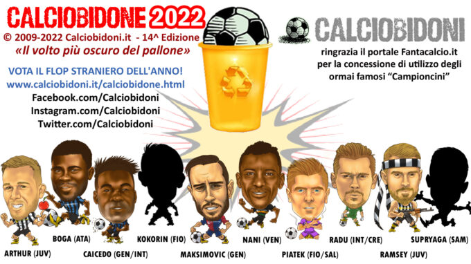 Calciobidone 2022, ecco la Top10 dei Bidoni d’oro della Serie A